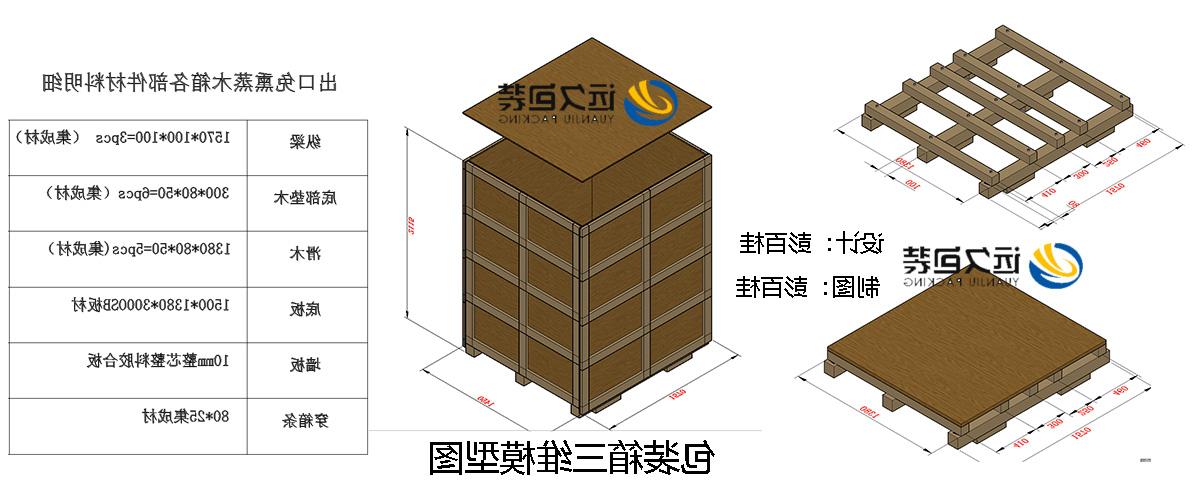 <a href='http://b4h.qimingxf.com'>买球平台</a>的设计需要考虑流通环境和经济性